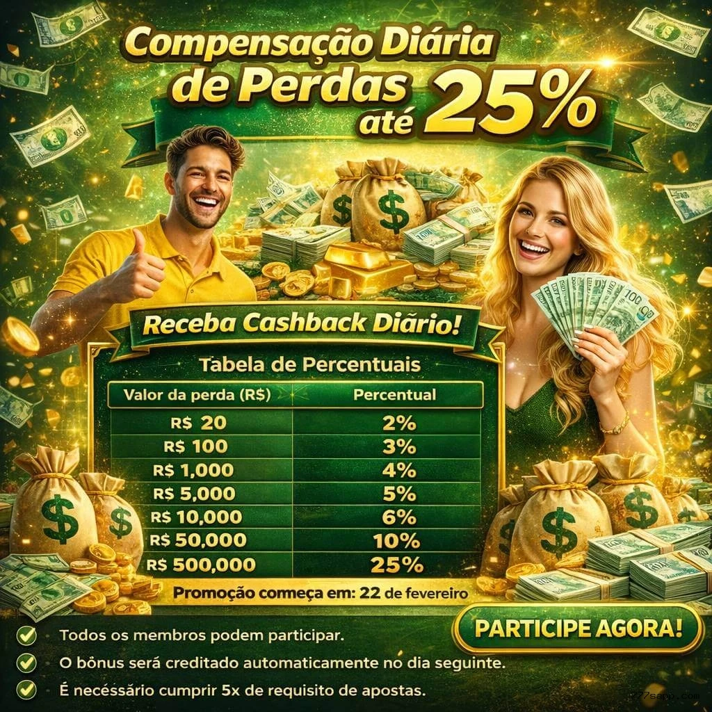 777S ChinShiHuang: Descubra o Fascinante Mundo do Novo Jogo de Estratégia